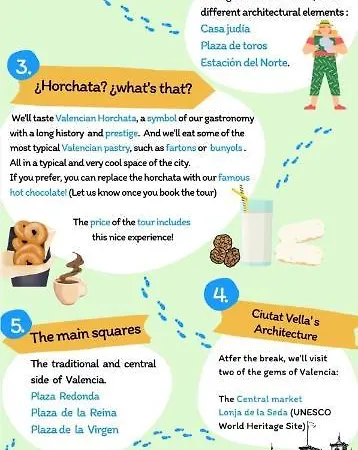 Junto Al Mercado De Ruzafa Apartament *